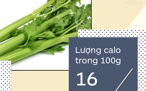 9 thực thẩm lượng calo gần như bằng 0 mà nàng công sở nên ăn hàng ngày vì vừa đẹp da lại giữ dáng 