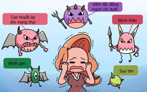 Triệu chứng phù nề trong thai kỳ mẹ bầu tưởng bình thường nhưng hóa ra lại có những ảnh hưởng rất nhiều đến sức khỏe cả mẹ lẫn con
