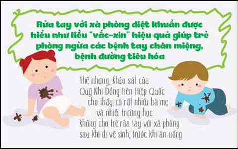 Những con số đáng sợ từ việc không rửa tay thường xuyên