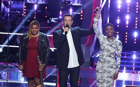 Chính thức lộ diện Top 20 The Voice Mỹ mùa 5