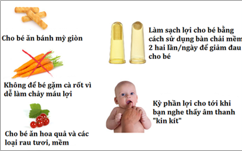 Những mẹo hay mẹ không thể bỏ qua khi bé mọc răng