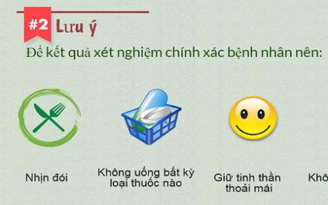 Cẩm nang cơ bản khi đi khám bệnh ai cũng nên biết